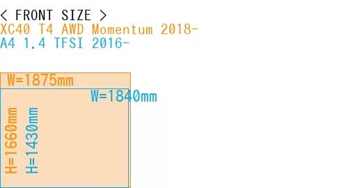 #XC40 T4 AWD Momentum 2018- + A4 1.4 TFSI 2016-